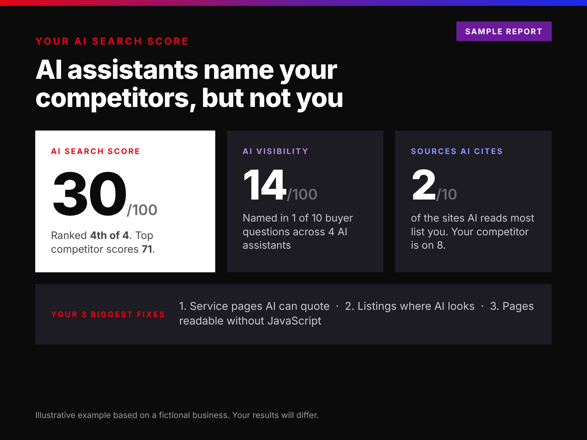 01-hero-ai-search-score