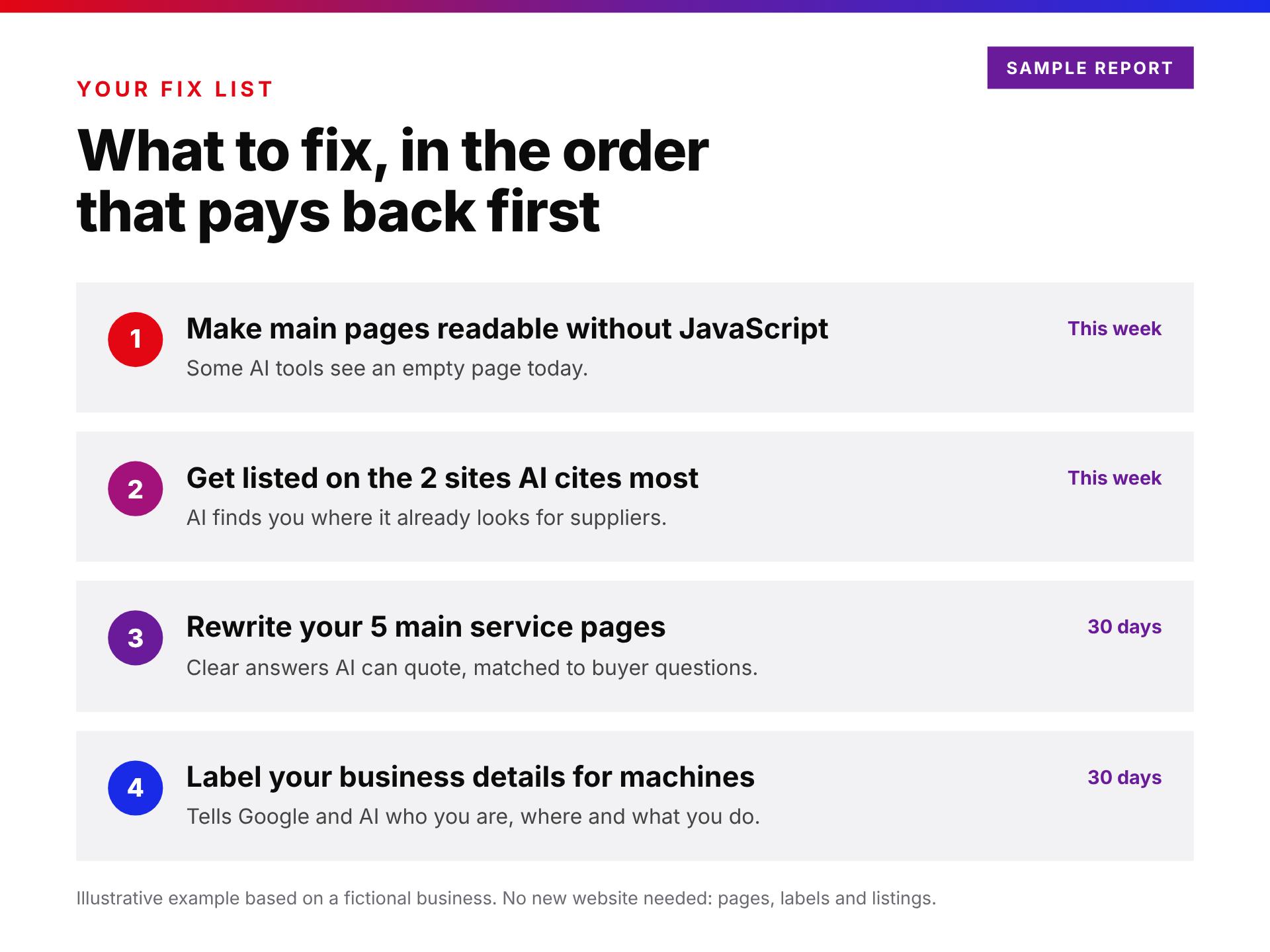 05-fix-list
